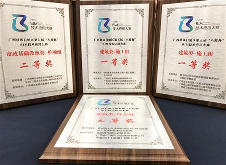 公司荣获第五届“八桂杯”BIM技术应用大赛2项一等奖